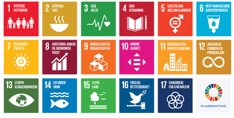 Alle-SDG-farger-Uten-FN-logo