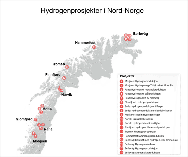 Hydrogenkart Nord Norge prosjekter